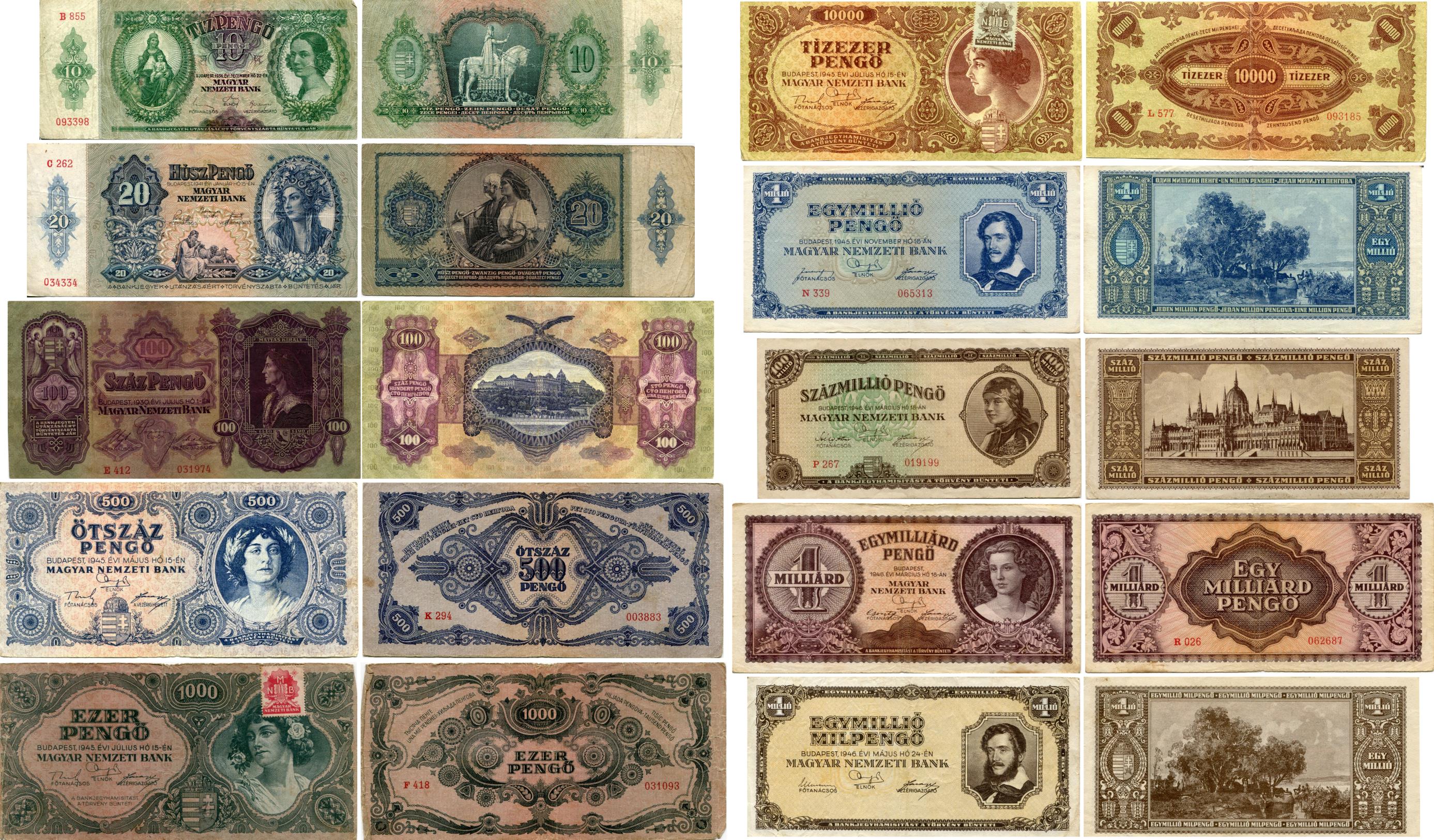 Coins and Currency of Eastern Europe