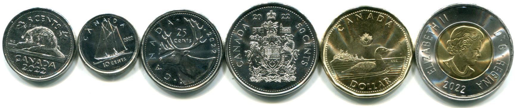 Details about   2013 Canada Colorized Commemorative 25 Cent Piece **Mallard** w/ Box & COA 
