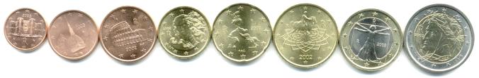 Italy 8 coin euro set