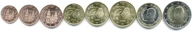 Spain 8 coin Euro set